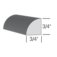 PVC SHEET 3/4